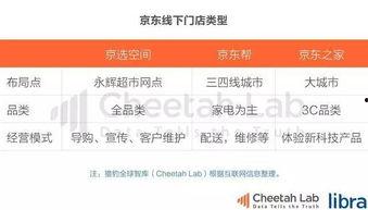 头条新闻吃瓜网最新消息,吃瓜网曝最新热点，揭秘娱乐圈惊人内幕！